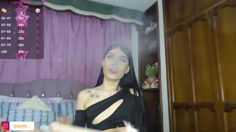 Snapshot of cuttebabe_ chatting on 01-12-25, 02:56 Sophia online show from 01-12-25, 02:56