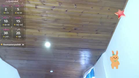 Snapshot of cuty_sexy_hotxx chatting on 01-23-25, 02:28 LIZETH online show from 01-23-25, 02:28