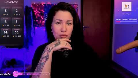 Dakota online show from 01-07-26, 05:15