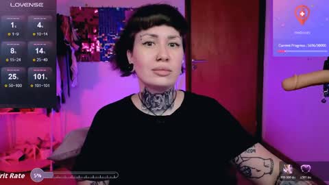 Dakota online show from 04-06-26, 04:46