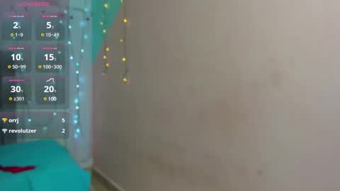 Snapshot of dani_lue chatting on 01-20-25, 02:57 dani_lue online show from 01-20-25, 02:57