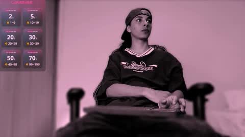 Danny online show from 02-23-26, 03:15