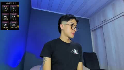 danteheat online show from 01-24-25, 03:11