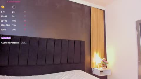 Soffie - Valentina - Yuya  Astro online show from 04-26-26, 12:52