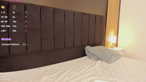 Snapshot of dirtysex18 chatting on 07-19-26, 06:22 Soffie - Valentina - Yuya Astro online show from 07-19-26, 06:22