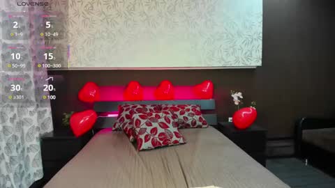 Snapshot of donnaaa_evans chatting on 02-16-25, 03:37 Donna On GMT2 Mon-Fri 3-9 AM online show from 02-16-25, 03:37