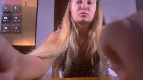 Mistress Lola Slavic witch online show from 04-16-26, 02:45