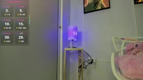 dulce__fiore07 online show from 01-14-26, 12:22