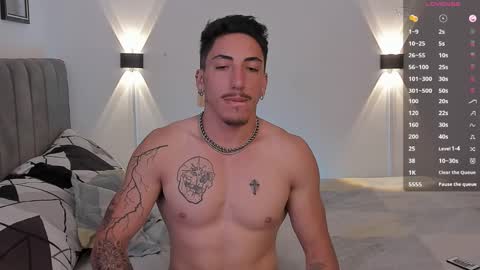 Bryan model independient online show from 01-14-25, 05:34