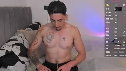 Bryan model independient online show from 02-18-25, 01:32