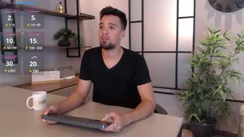 Eduardo online show from 12-27-24, 04:04