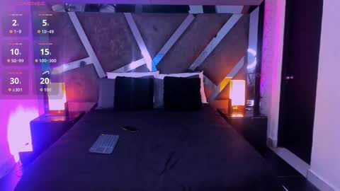 elenacortez online show from 12-17-25, 03:56