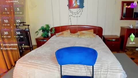 elinor_faith online show from 02-11-25, 01:09