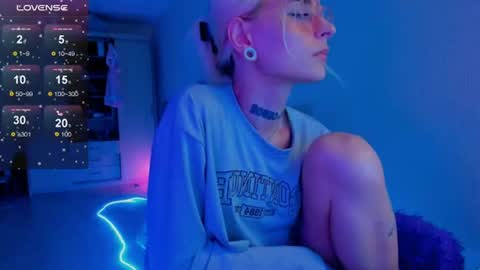 Ellie online show from 08-04-26, 03:58