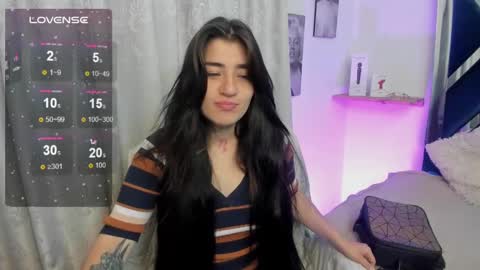Snapshot of emilayton_ chatting on 01-19-25, 04:22 emilayton_ online show from 01-19-25, 04:22