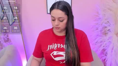 Erika Mendez online show from 02-13-26, 06:15