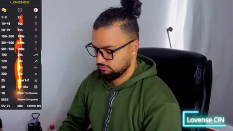 ernesto rodriguez 82 online show from 11-02-25, 03:58