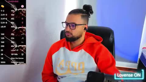 ernesto rodriguez 82 online show from 12-04-25, 05:10