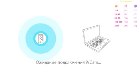 Eva online show from 12-31-24, 05:22