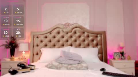 Snapshot of evasparks_ chatting on 01-24-25, 09:47 Eva online show from 01-24-25, 09:47