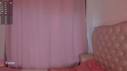 Snapshot of evelyn_evelyn chatting on 12-28-24, 03:26 evelyn evelyn online show from 12-28-24, 03:26