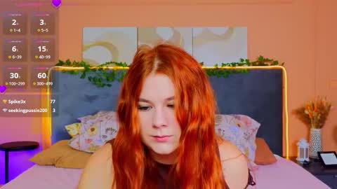 Mabel online show from 10-04-25, 06:22