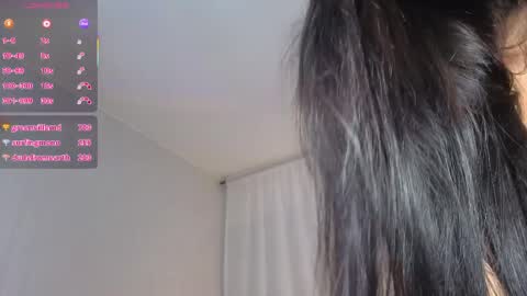 Gaby online show from 04-14-26, 11:11