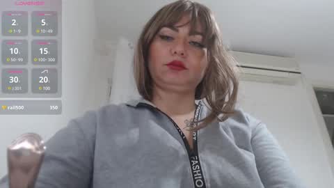 Snapshot of genesisgems11_ chatting on 02-13-25, 07:45 Genesis online show from 02-13-25, 07:45