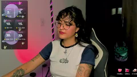 Snapshot of giny_bean chatting on 07-03-26, 05:03 giny_bean online show from 07-03-26, 05:03