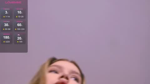 Ella Lisa Chloe online show from 11-14-25, 12:04