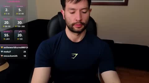 hairyncuteass online show from 02-01-26, 01:31