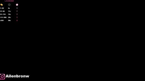 Snapshot of hannabronw chatting on 02-16-25, 01:47 Eliana online show from 02-16-25, 01:47