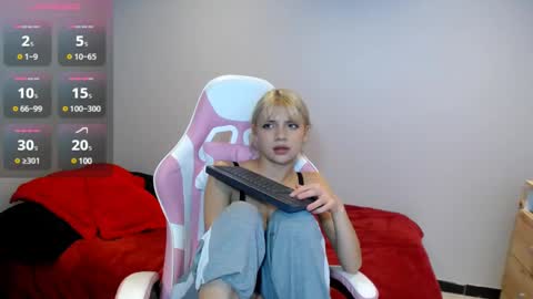 Snapshot of hi_scarlett chatting on 02-22-25, 07:47 hi_scarlett online show from 02-22-25, 07:47