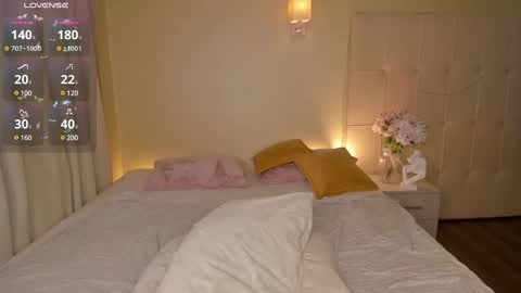 Snapshot of hollyylee chatting on 01-19-25, 03:39 Emma online show from 01-19-25, 03:39