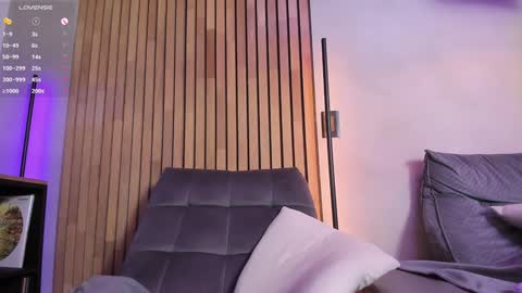 Sofia independent model online show from 01-24-25, 02:19