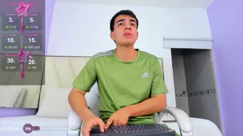 hotboy21_ online show from 01-17-26, 04:39