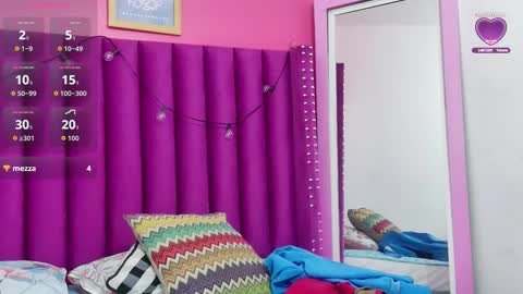 hotlittlechill online show from 01-31-26, 07:45