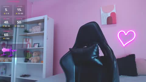 IAN CASTILLO online show from 02-05-25, 11:12