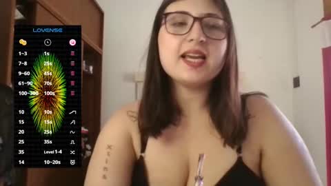 Snapshot of imsohornydacom chatting on 12-31-24, 04:04 Florencia online show from 12-31-24, 04:04