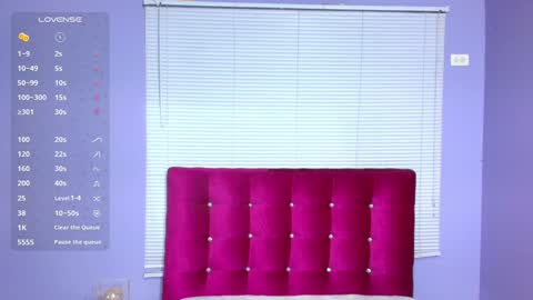 Sandy  online show from 12-05-24, 12:00