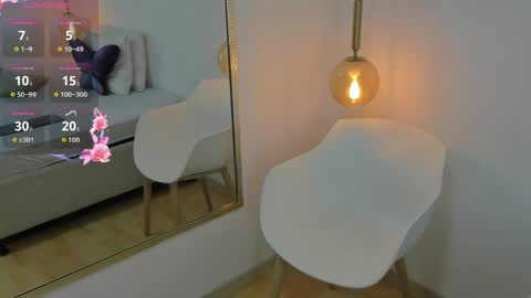 Ivy  online show from 04-21-26, 02:12