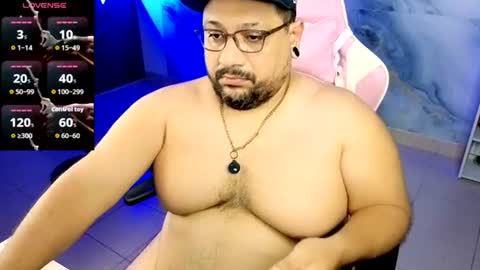 daddy sir master bear online show from 06-30-26, 01:45