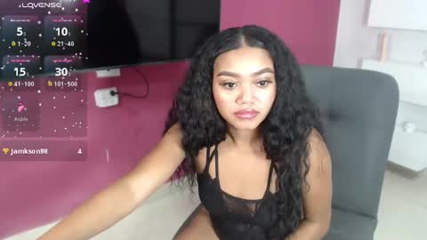 Snapshot of jasminerose7 chatting on 02-04-25, 11:27 Jasmine Rose online show from 02-04-25, 11:27