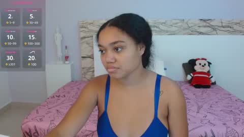 Snapshot of jasminerose7 chatting on 03-09-25, 06:06 Jasmine Rose online show from 03-09-25, 06:06