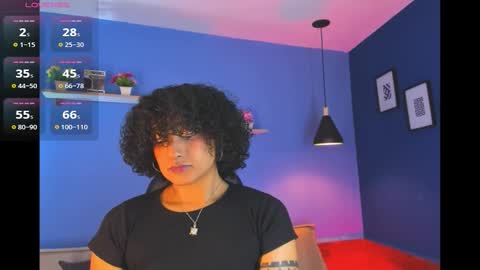 Jazmine Flower online show from 10-31-25, 04:57