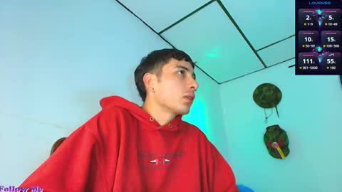 Snapshot of jimm66_ chatting on 01-18-26, 12:36 Jimm Independent Model online show from 01-18-26, 12:36