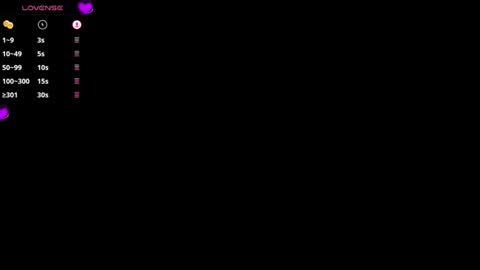 Julieta online show from 01-16-25, 04:07