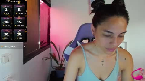 juliette online show from 03-01-26, 04:09