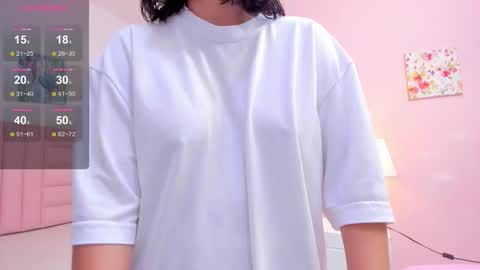 Snapshot of kae_styles chatting on 10-21-25, 08:31 Kyelie online show from 10-21-25, 08:31