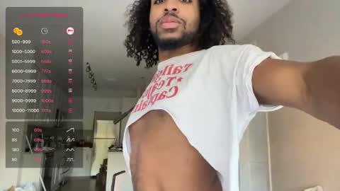 Malakai Kai or Ky  online show from 04-22-26, 10:44